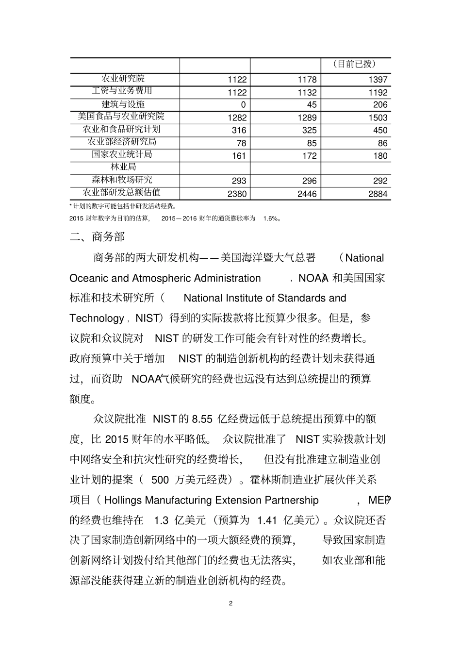 美国2016财年的研发拨款_第2页