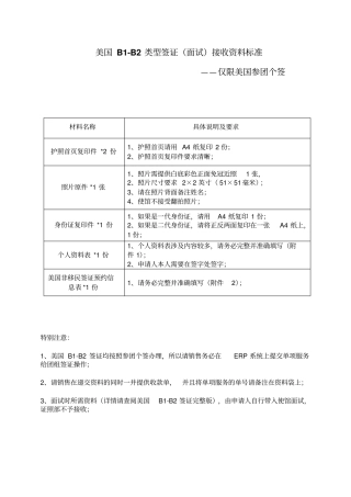 美国BB2参团个签收资料标准最终版分析