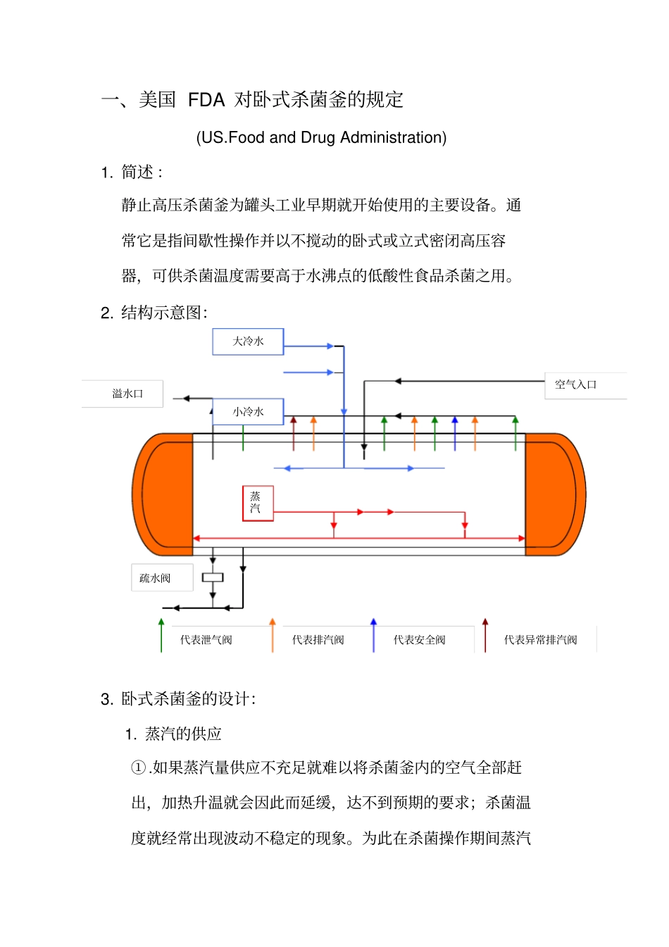 美国FDA对杀菌釜的规定汇总_第1页