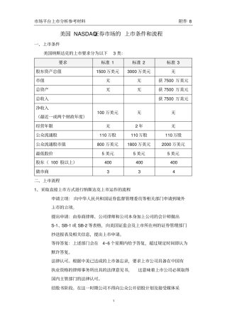 美国NASDAQ场上条件和流程推荐文档