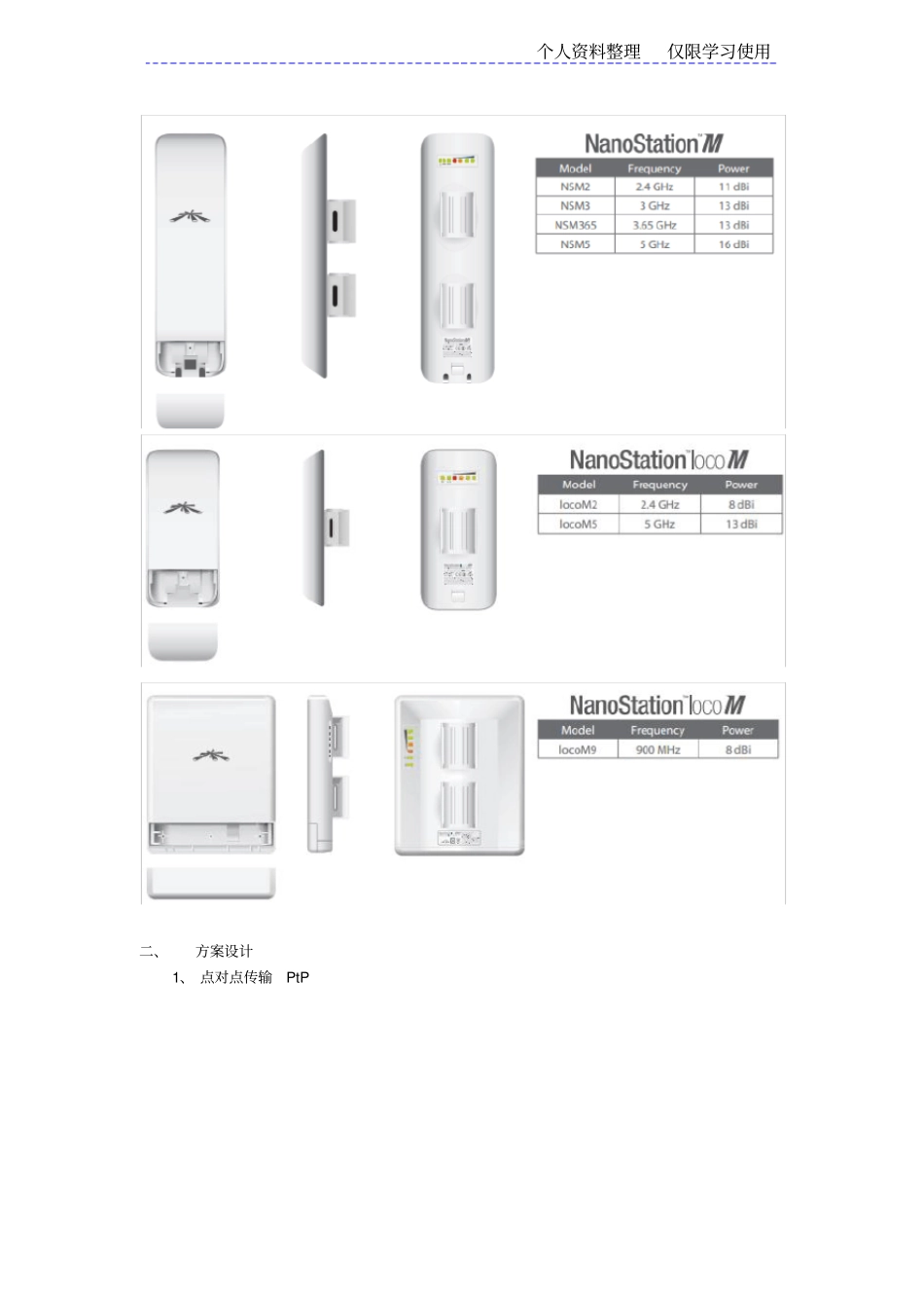 美国UBNTwifi设备设计方案安装_第3页