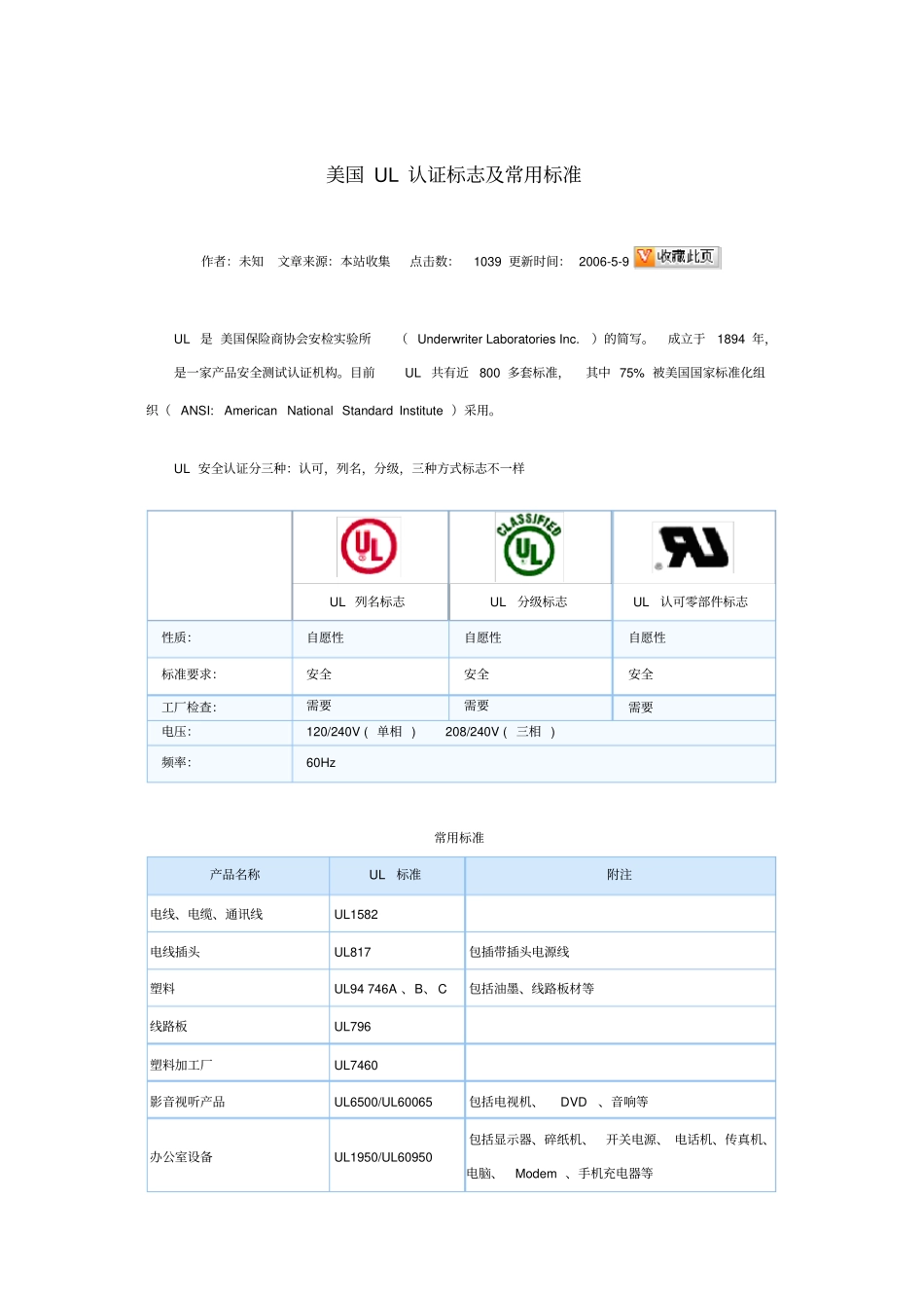 美国ul认证标志及常用标准_第1页