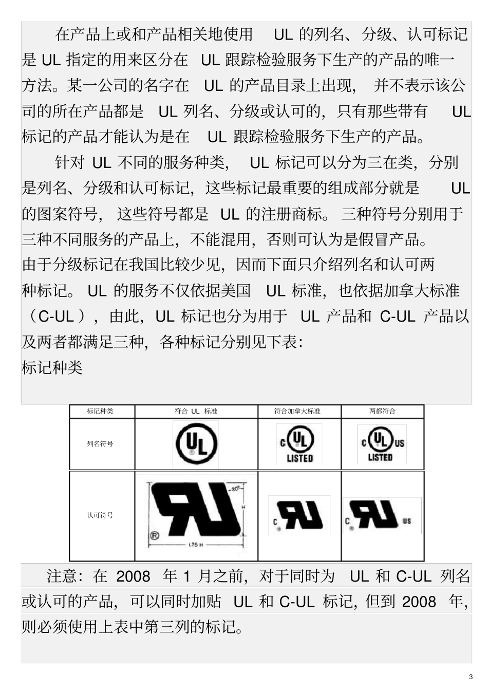 美国UL认证简介_第3页