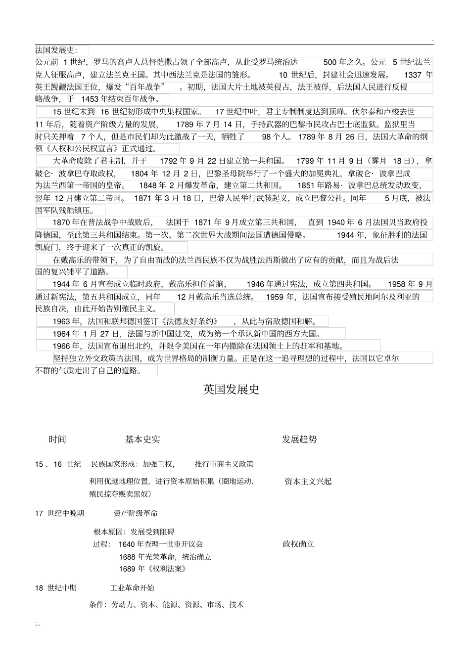 美国、德国、英国、法国四国的发展历程以及整体比较!_第2页