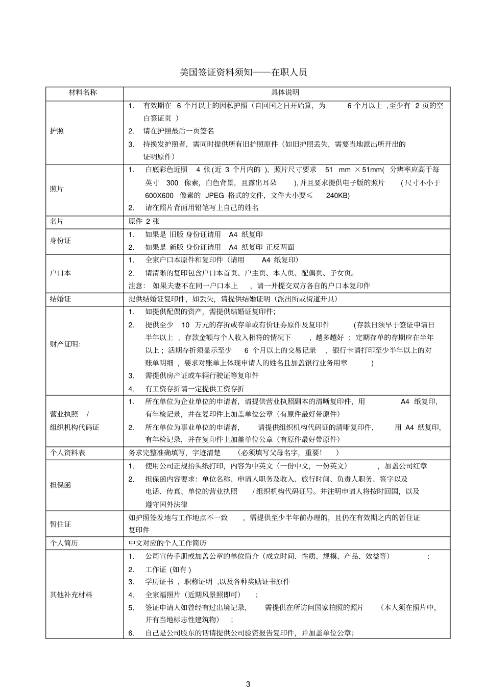 美国个人旅游签证须知_第3页