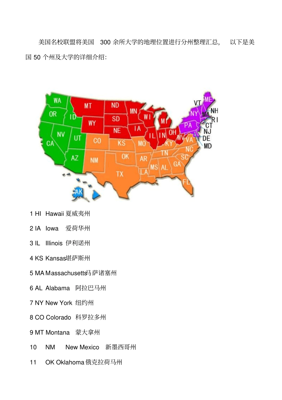 美国名校联盟详细介绍美国各州大学讲解_第1页