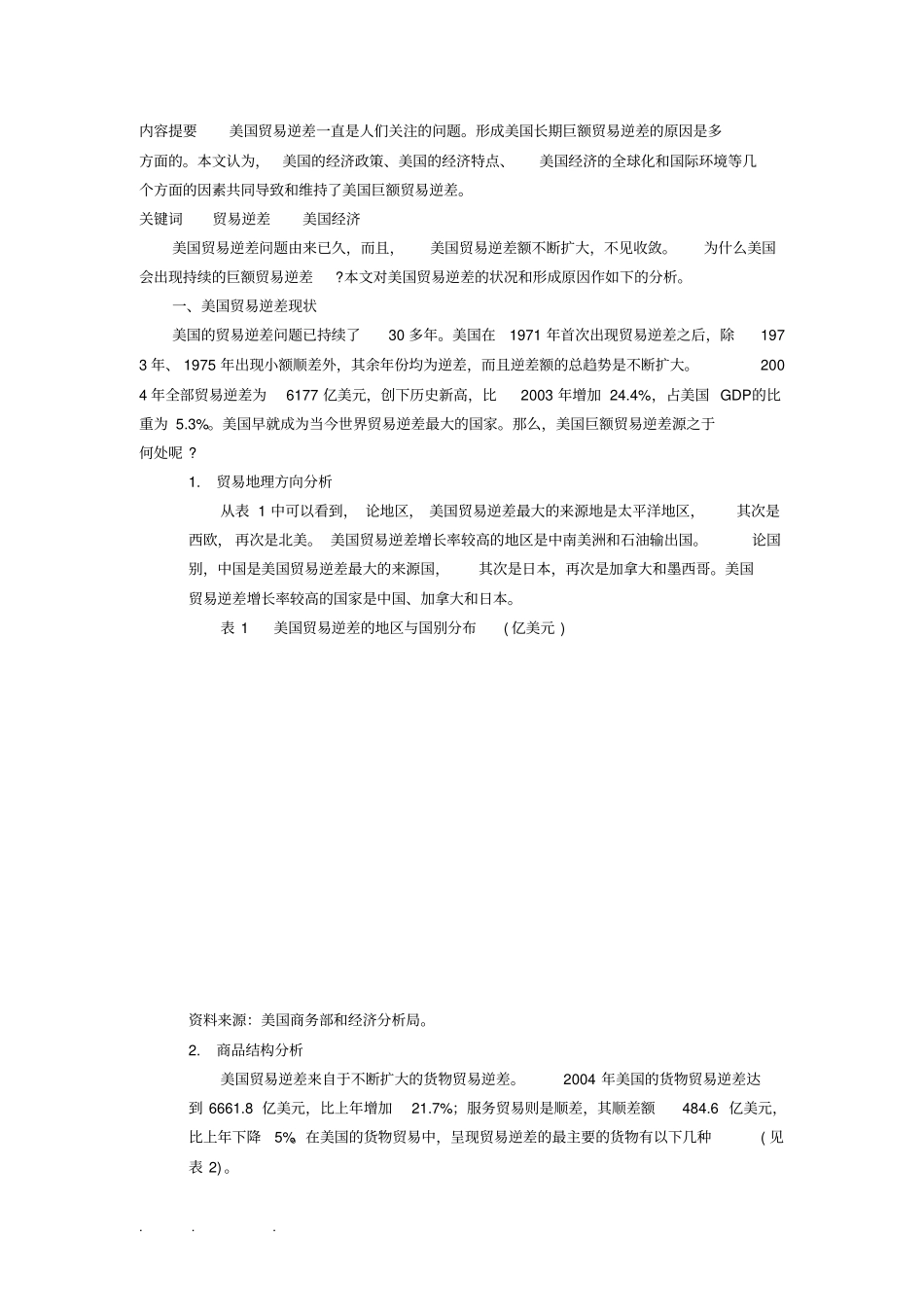 美国国际贸易逆差的原因、影响与应对措施方案_第1页