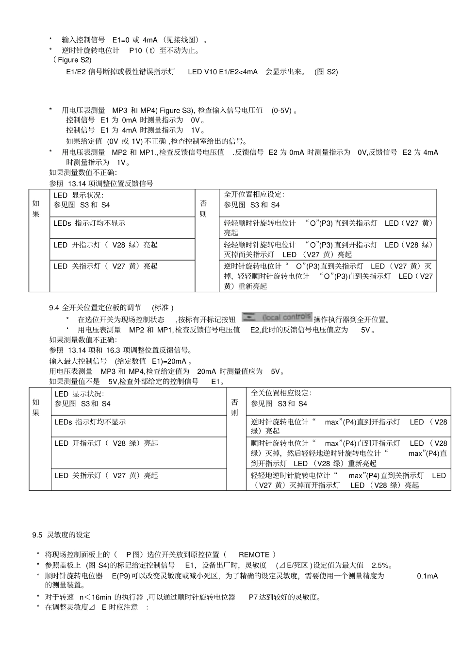 美国奥玛电动门调试说明二_第3页