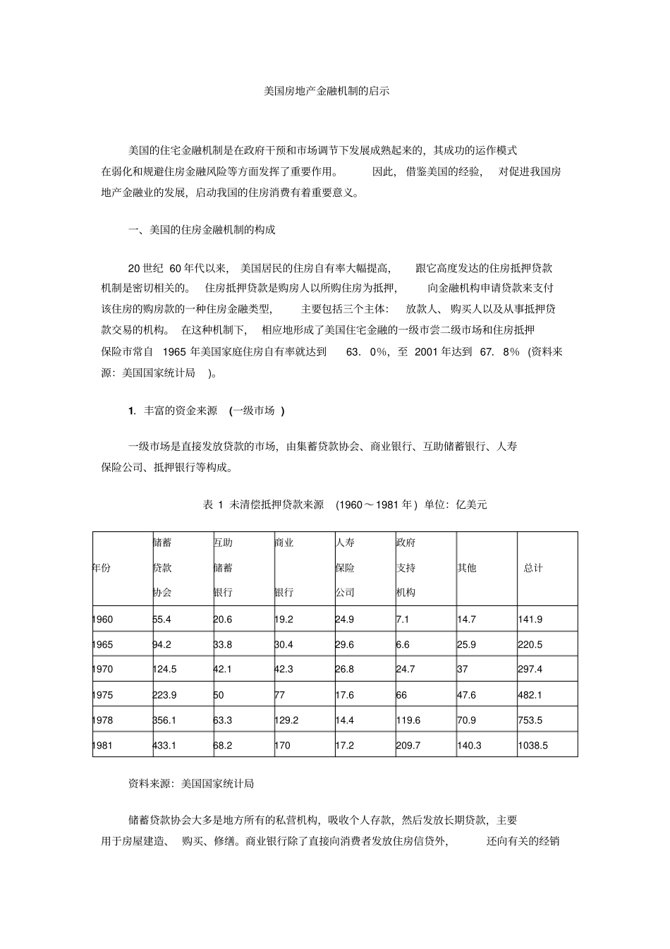 美国房地产金融机制的启示_第1页