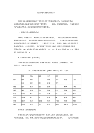 美国房地产金融机制的启示
