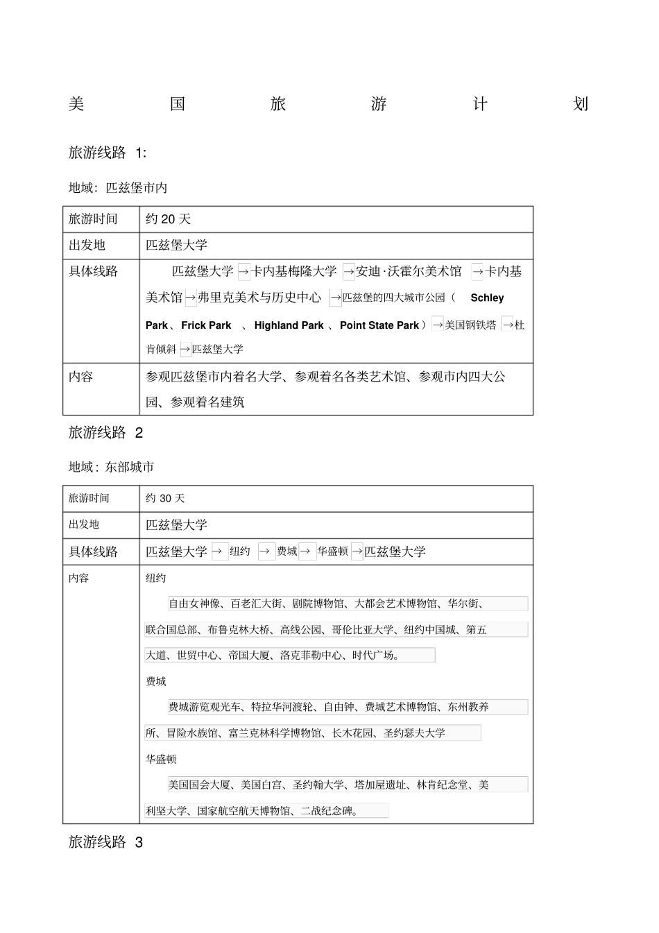 美国旅游计划中文版对照版【签证申请必备】匹兹堡_第1页