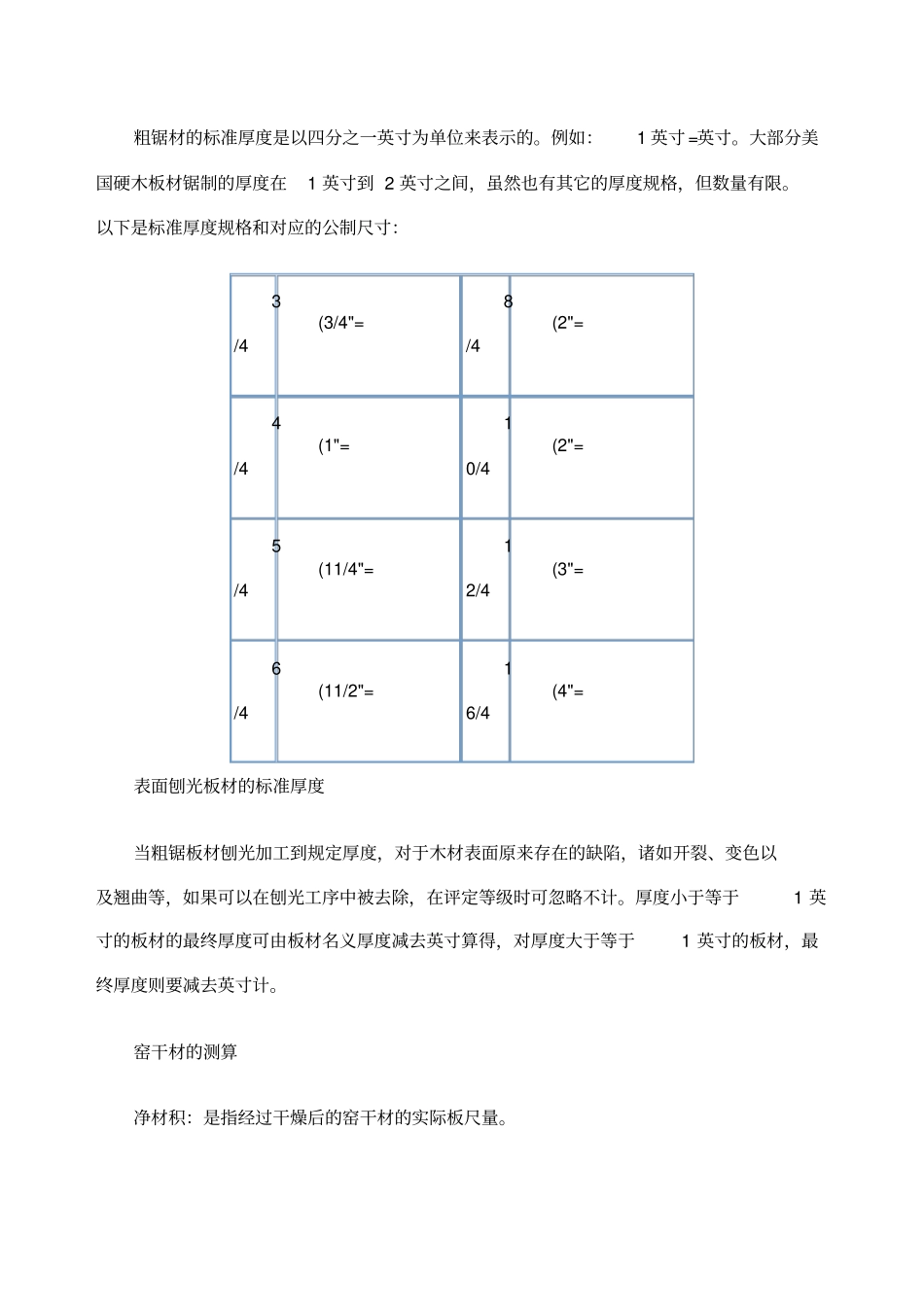 美国木材分级标准_第3页