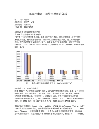 美国汽车电子后装场需求分析