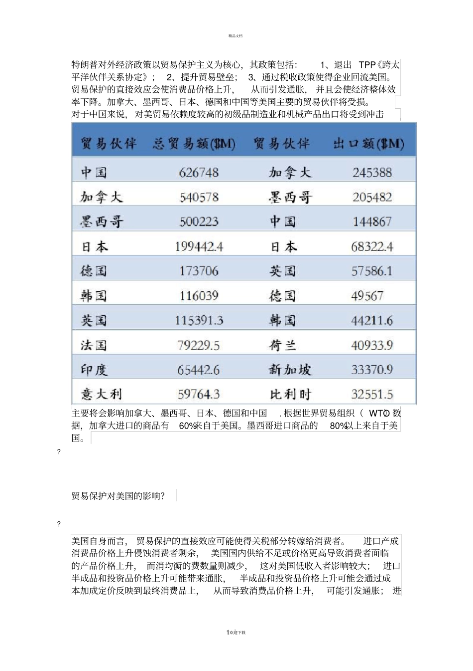美国的对外贸易政策_第1页