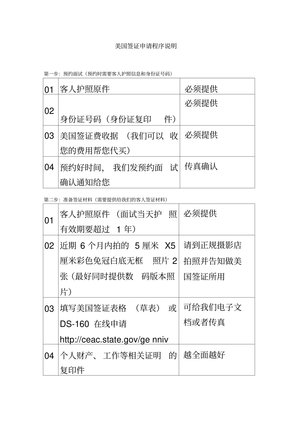 美国签证申请程序说明上海版_第2页