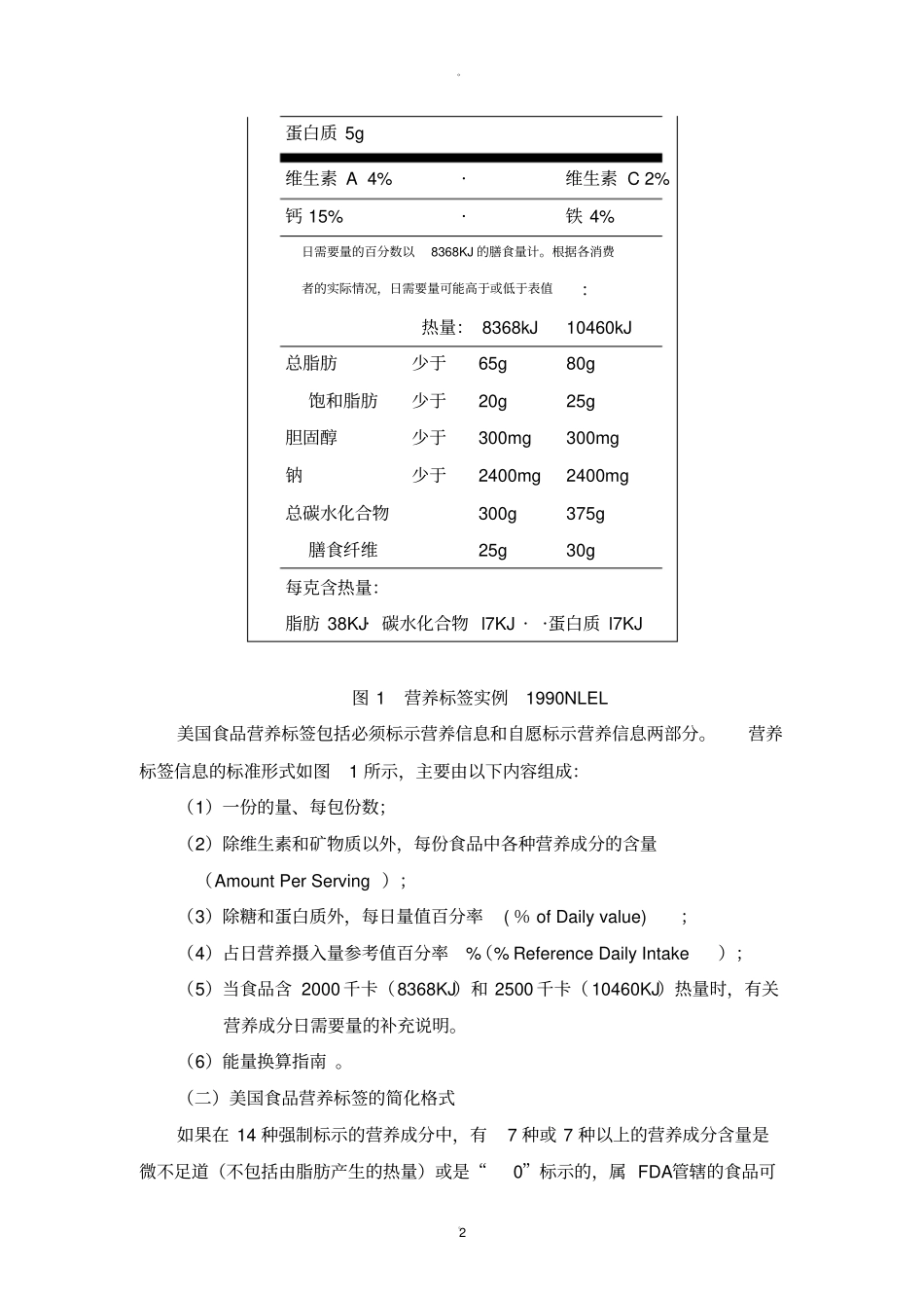 美国营养标签标示成分_第2页