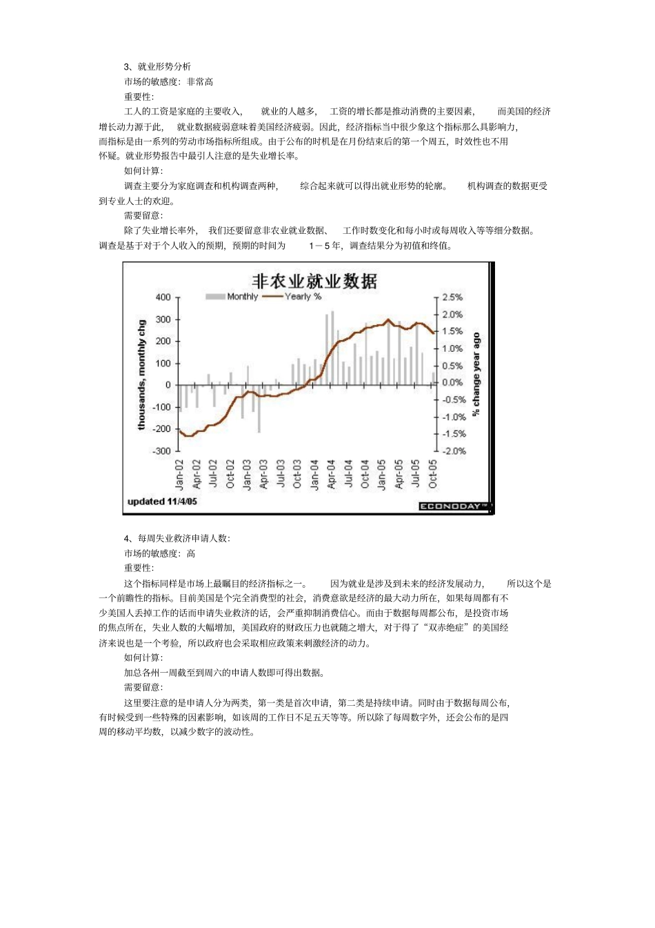 美国重要经济数据解读资料_第3页