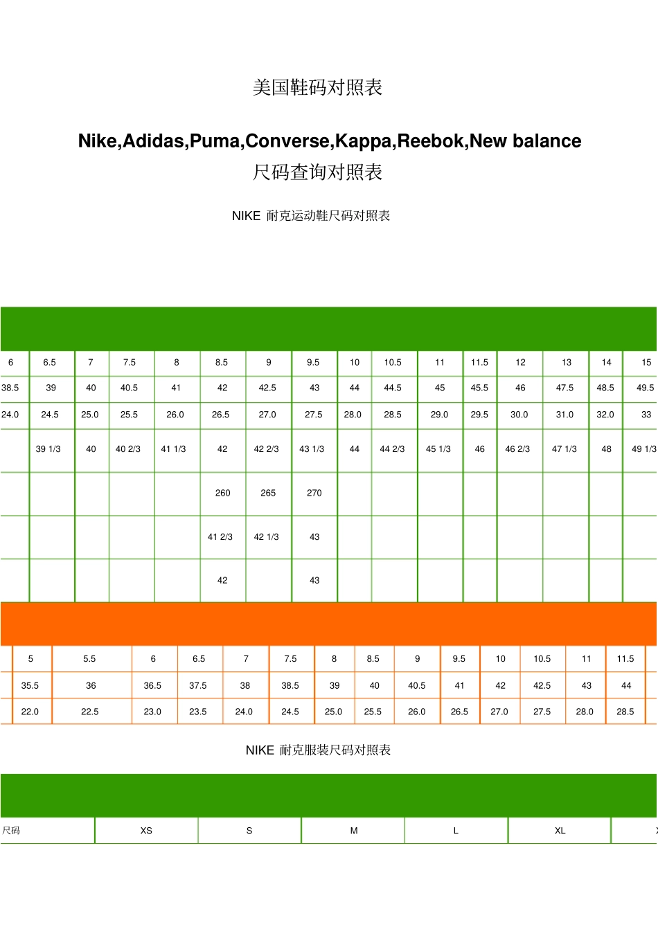 美国鞋码对照表_第1页