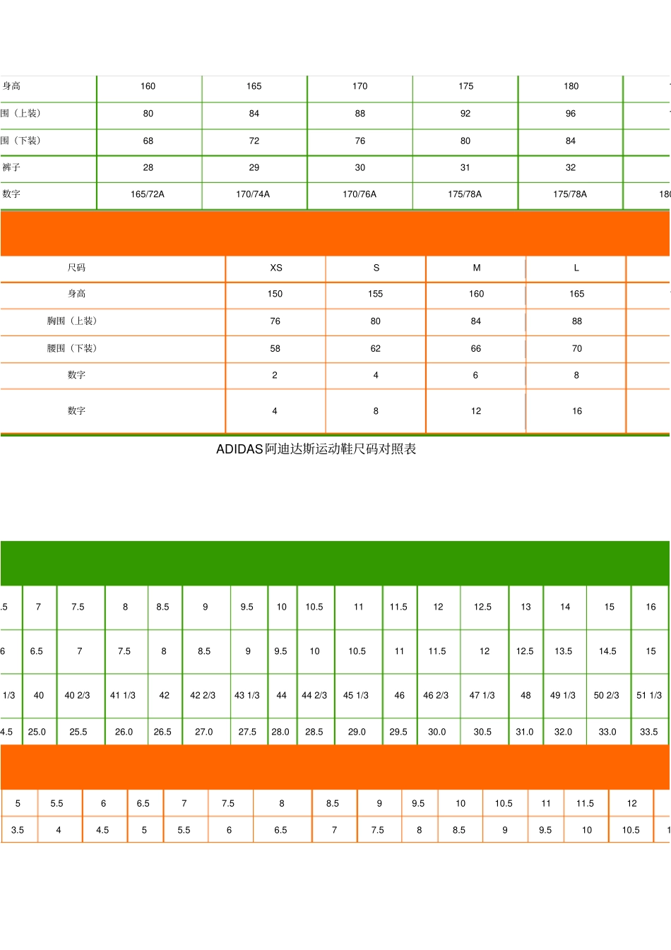 美国鞋码对照表_第2页