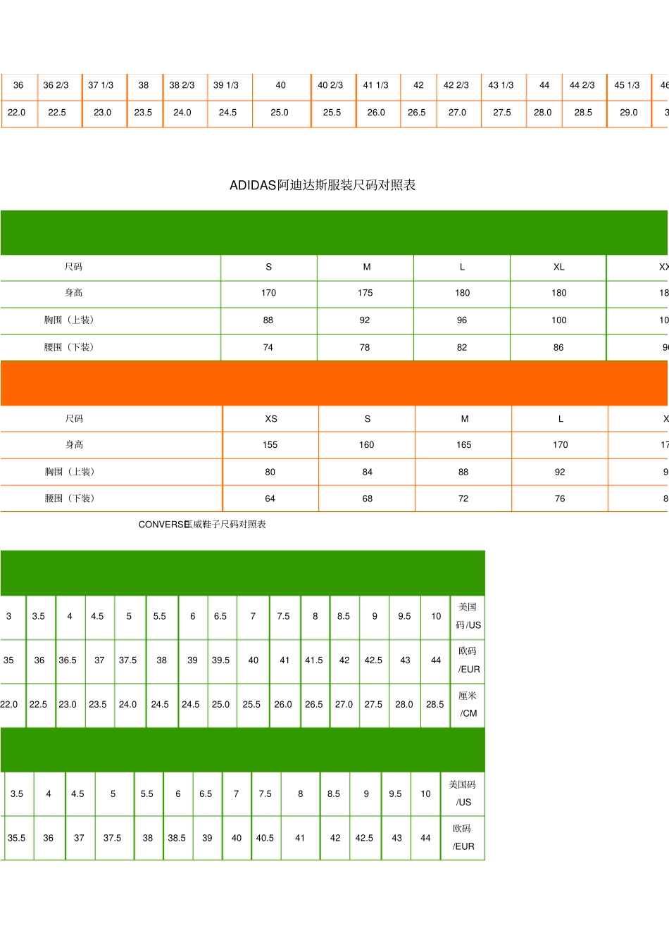 美国鞋码对照表_第3页