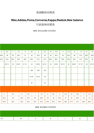 美国鞋码对照表