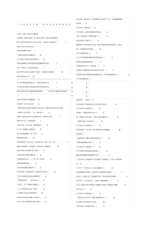 美学原理网课答案