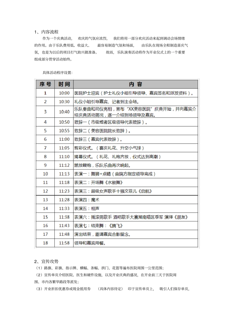美容医院开业策划方案_第2页