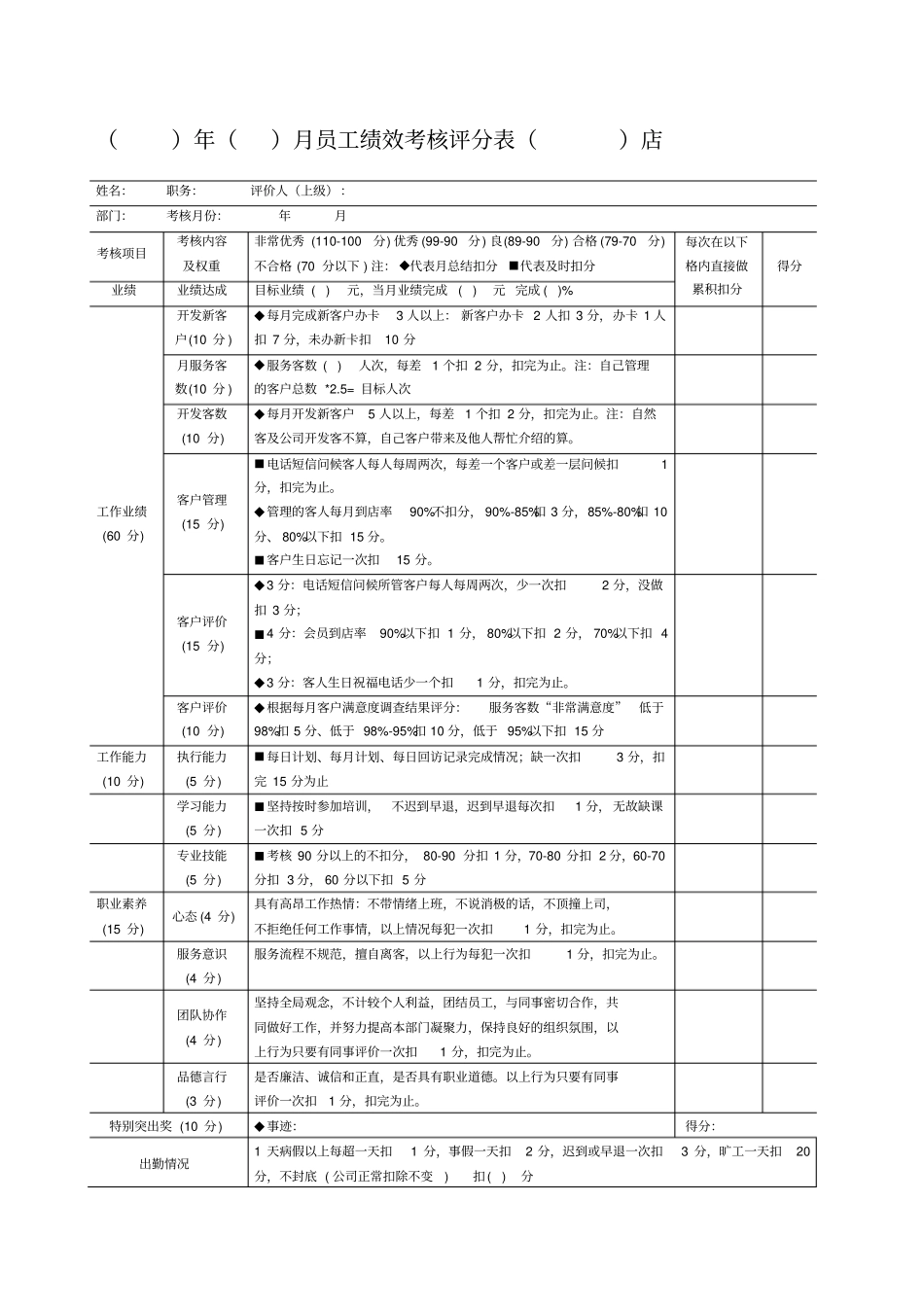 美容师顾客管理+绩效考核表格大全_第1页