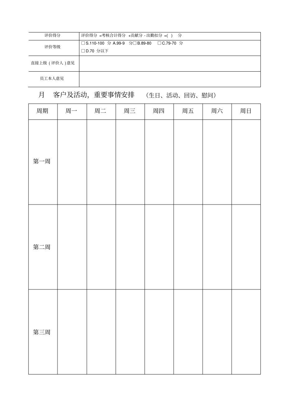 美容师顾客管理+绩效考核表格大全_第2页