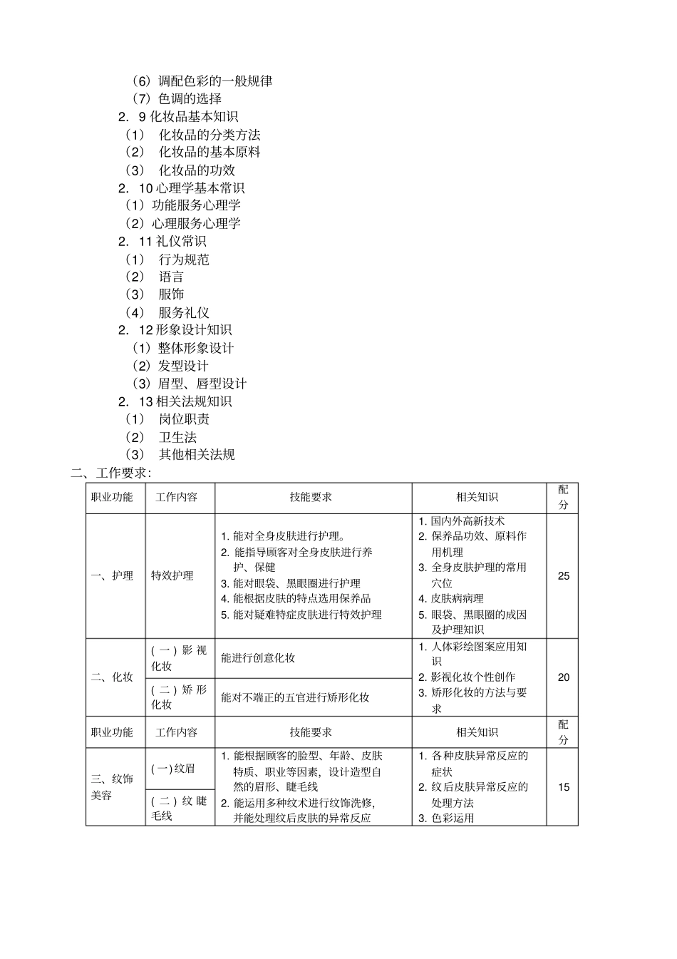 美容技师职业标准试行_第2页