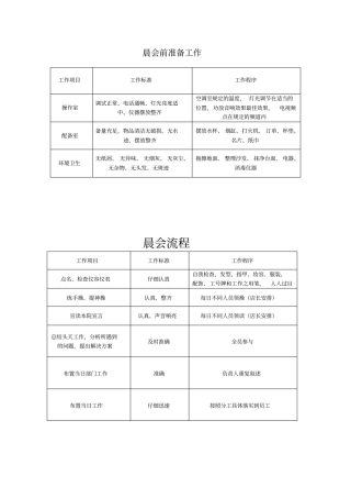 美容院内各种表格