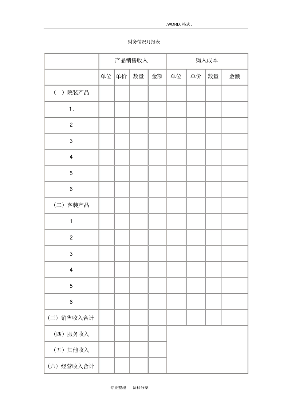美容院常用的管理表格_第2页