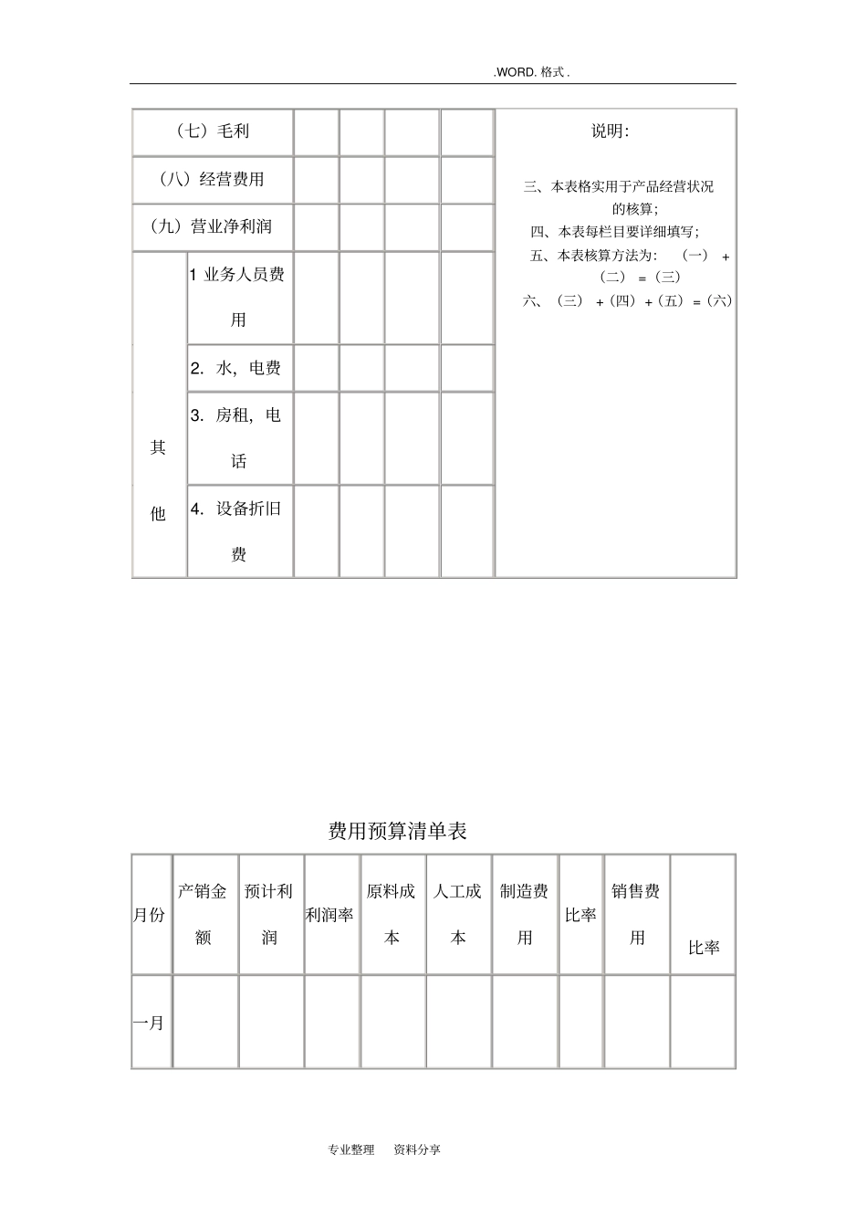 美容院常用的管理表格_第3页