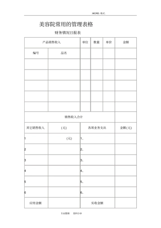 美容院常用的管理表格