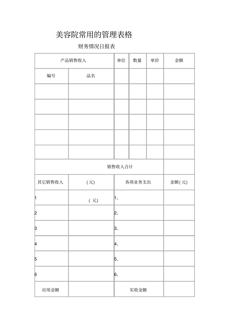 美容院常用管理表格_第1页