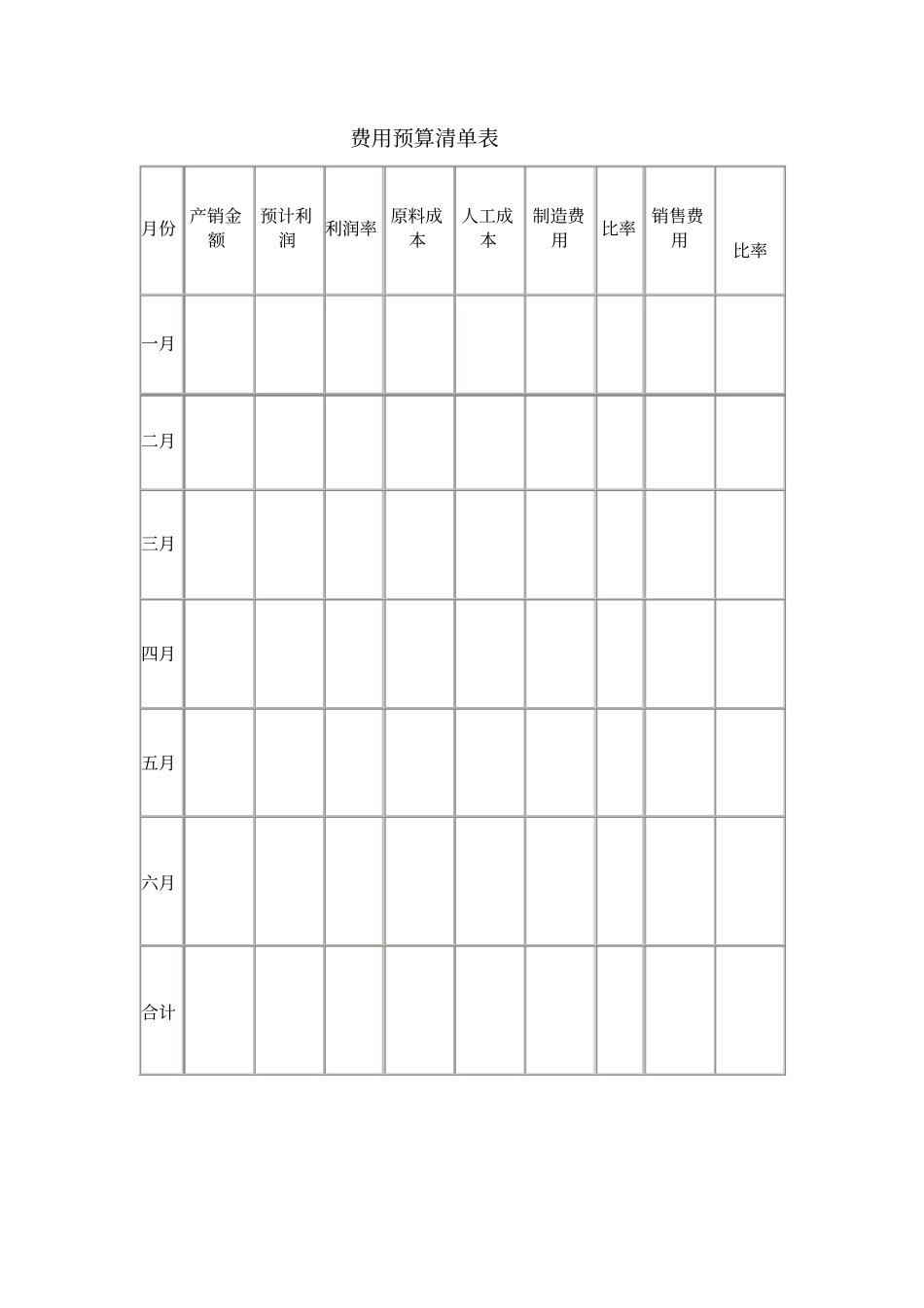 美容院常用管理表格_第3页