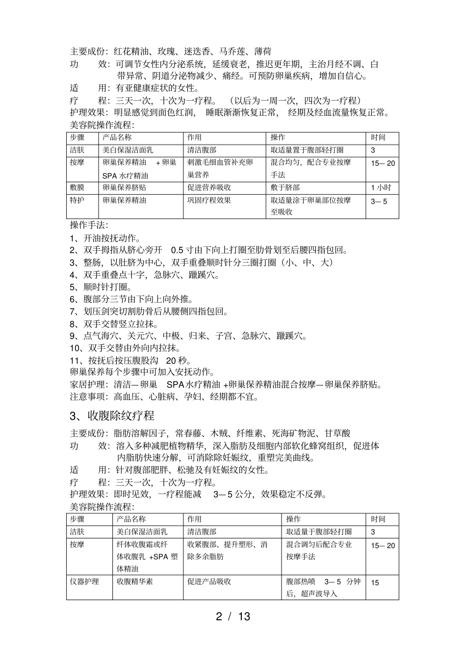 美容院常规操作手法_第2页