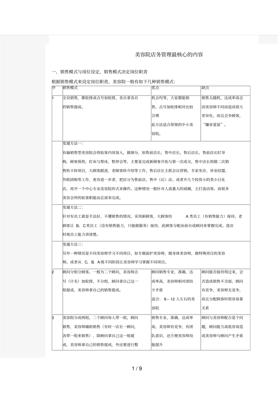 美容院店务管理最核心的内容_第1页