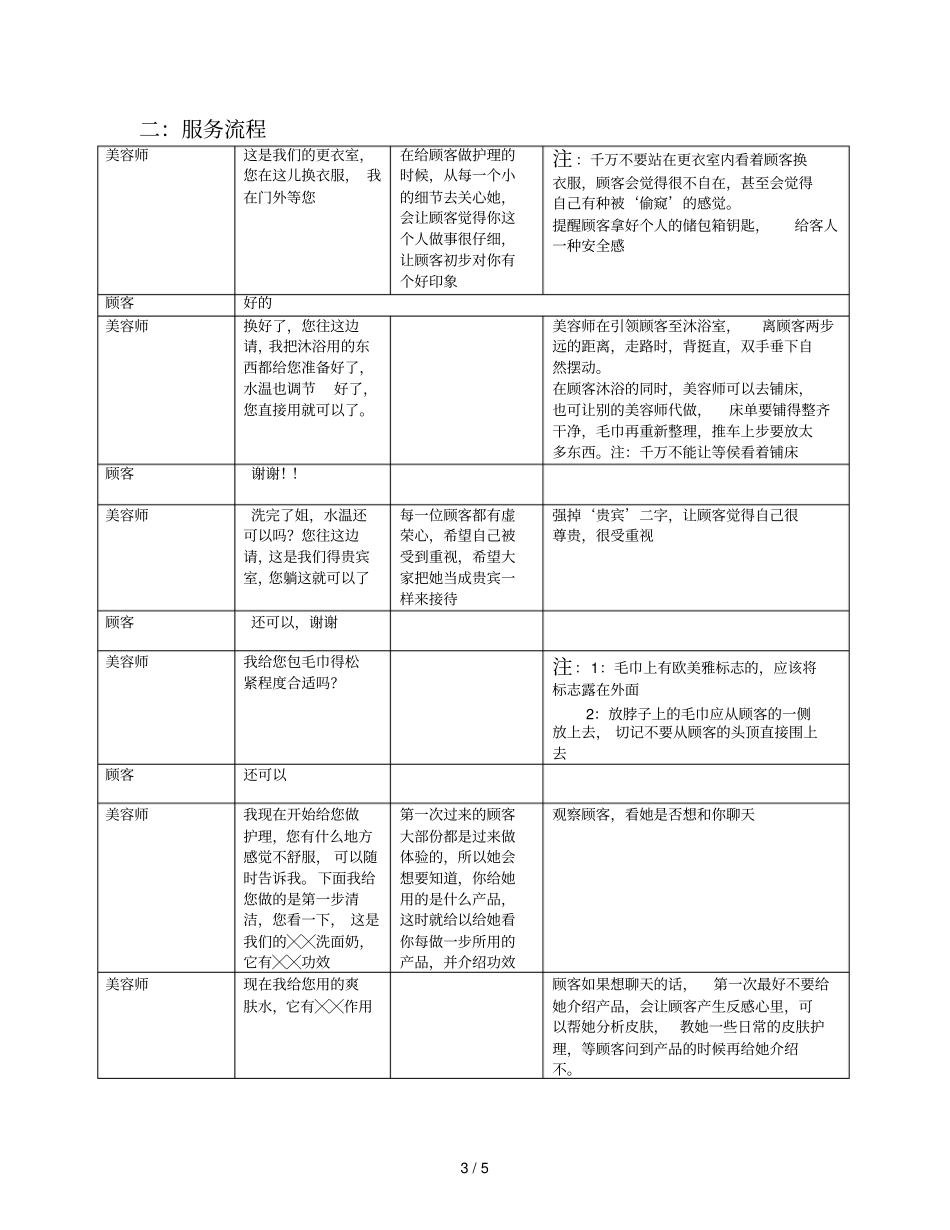美容院服务流程_第3页