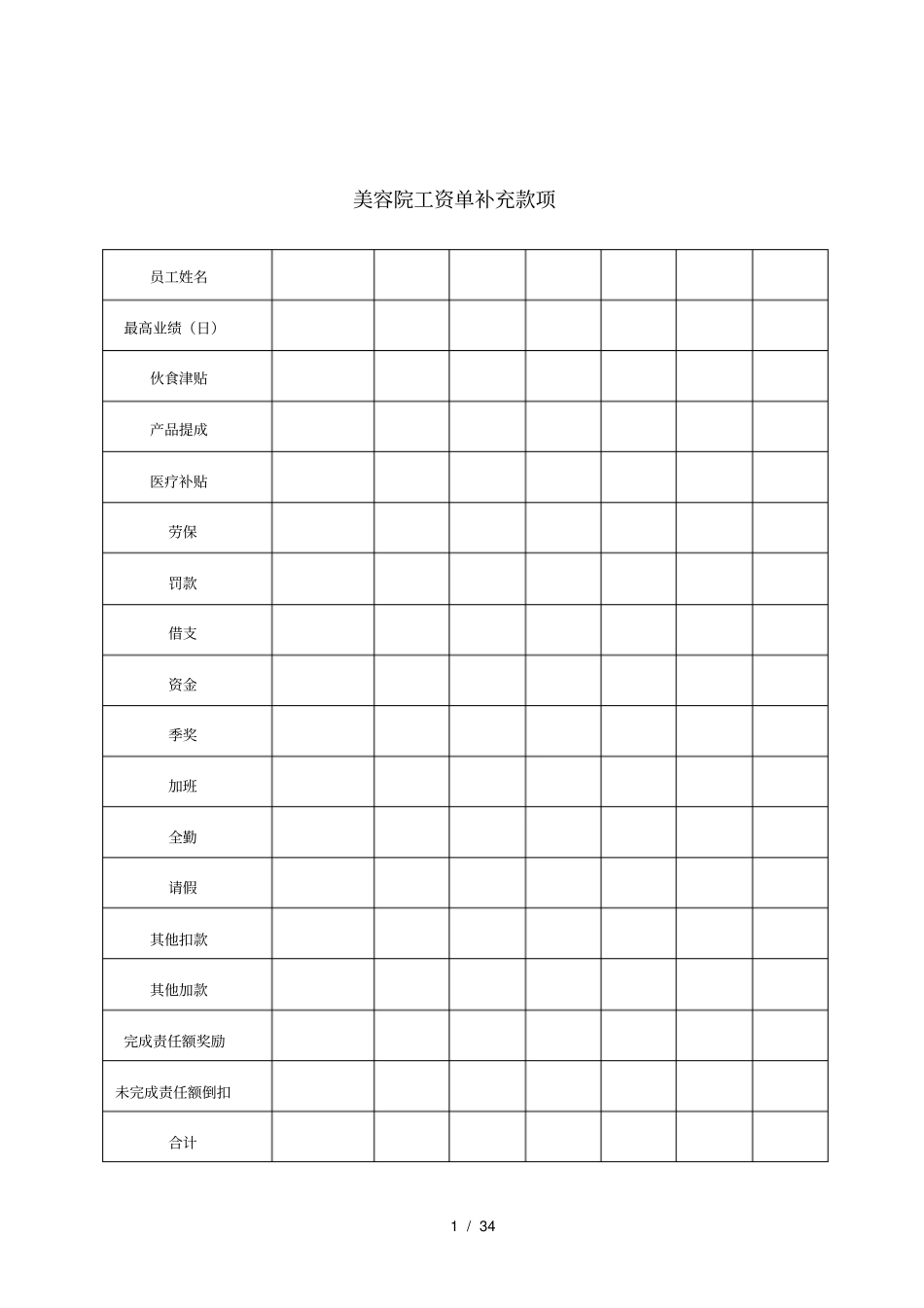 美容院管理表格大全_第1页