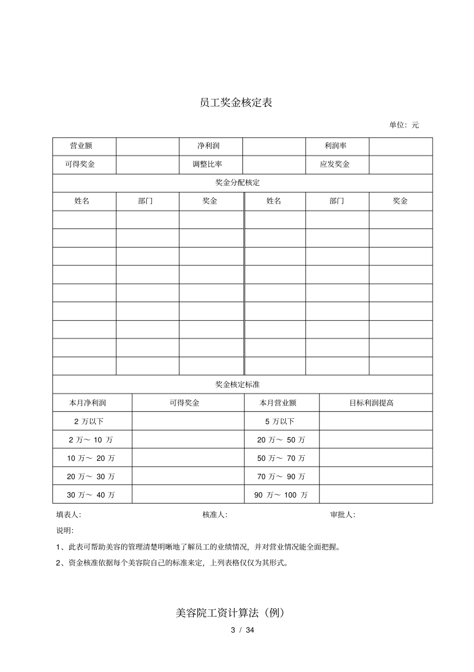 美容院管理表格大全_第3页