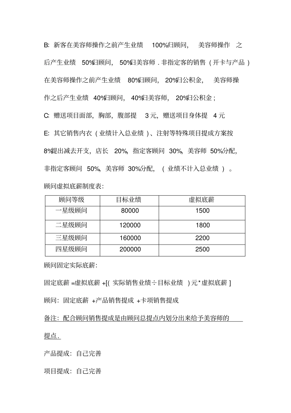 美容院薪资绩效方案_第3页