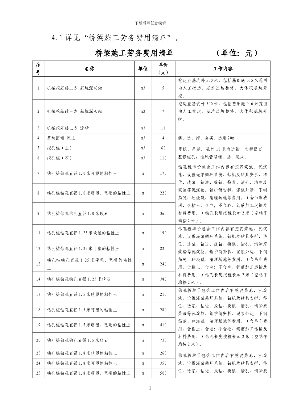 桥梁劳务分包合同_第3页