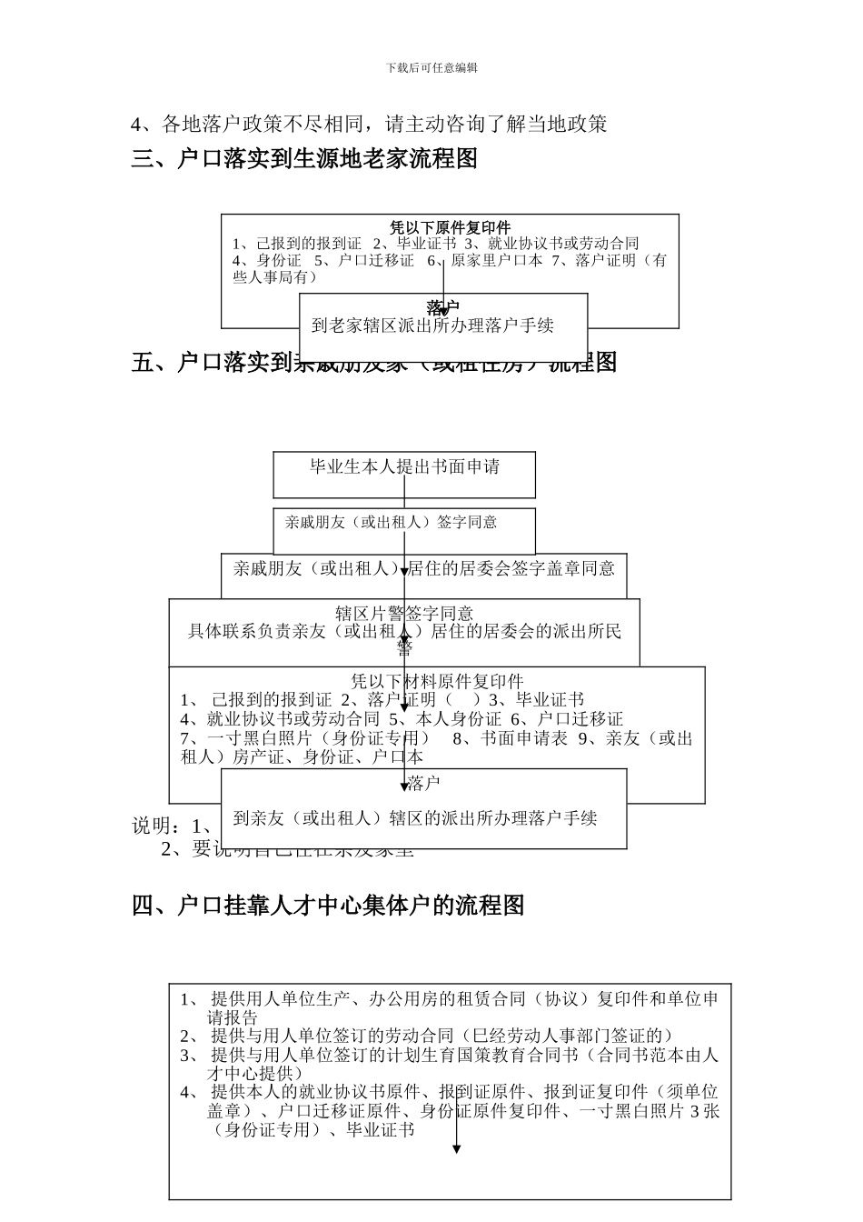 毕业生签订就业协议书流程图_第3页