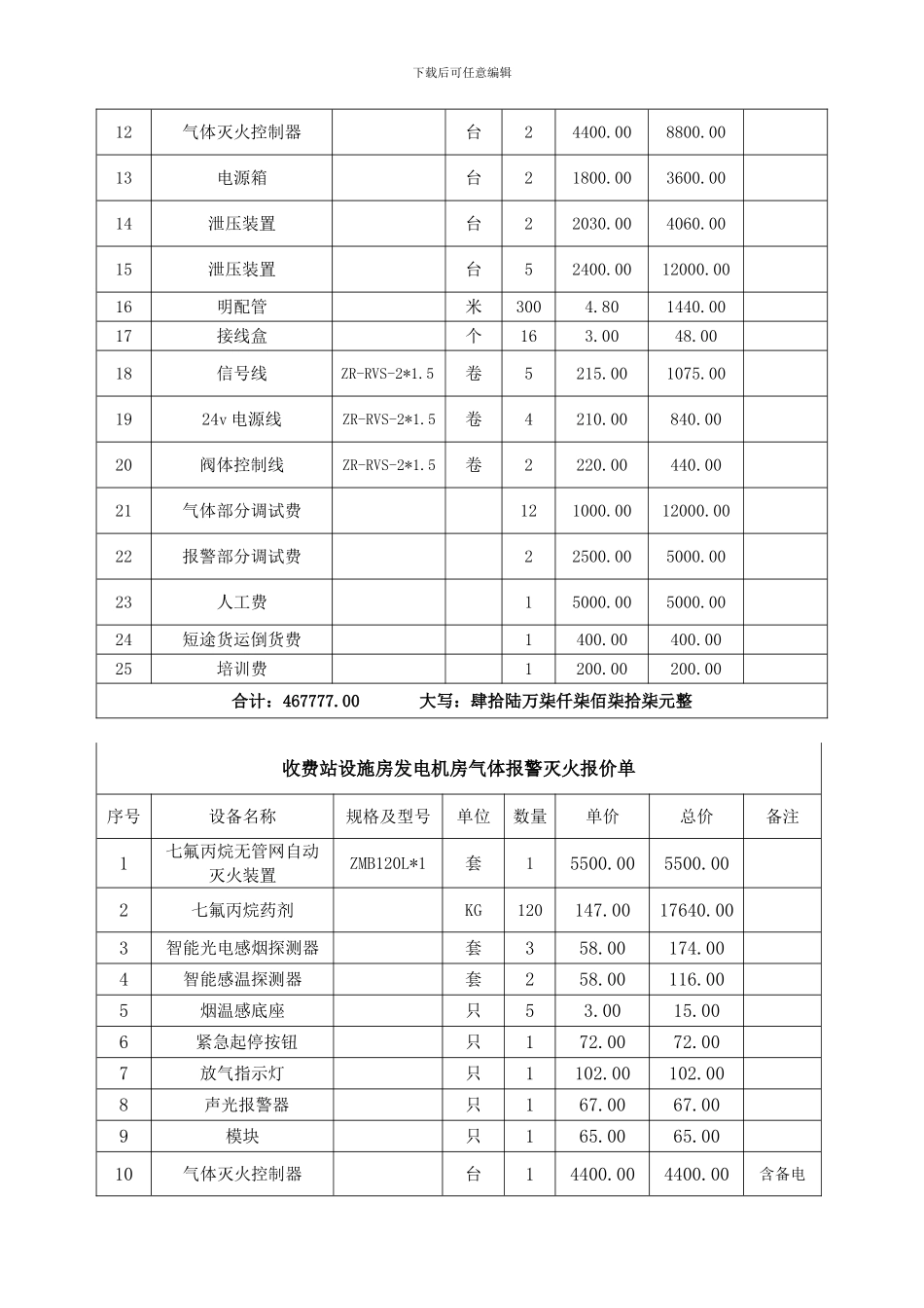 气体消防设备合同_第2页