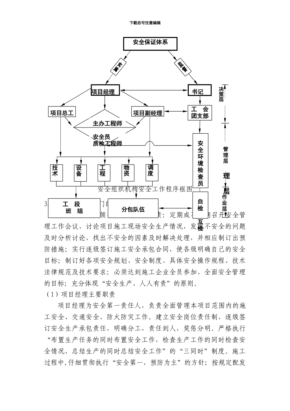 气囊出运专项方案_第3页
