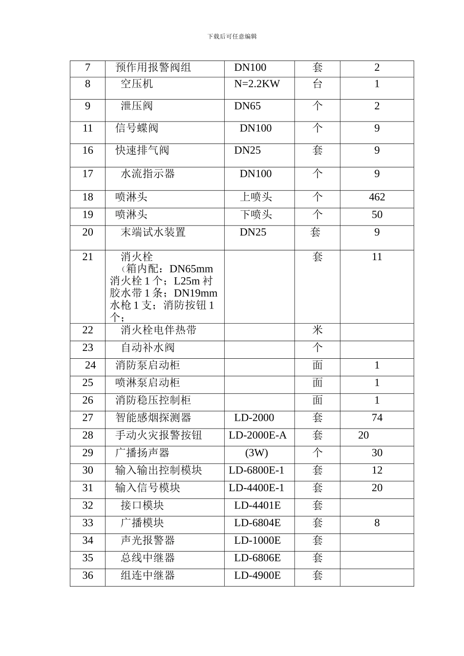 水屯批发市场维修协议2024_第2页