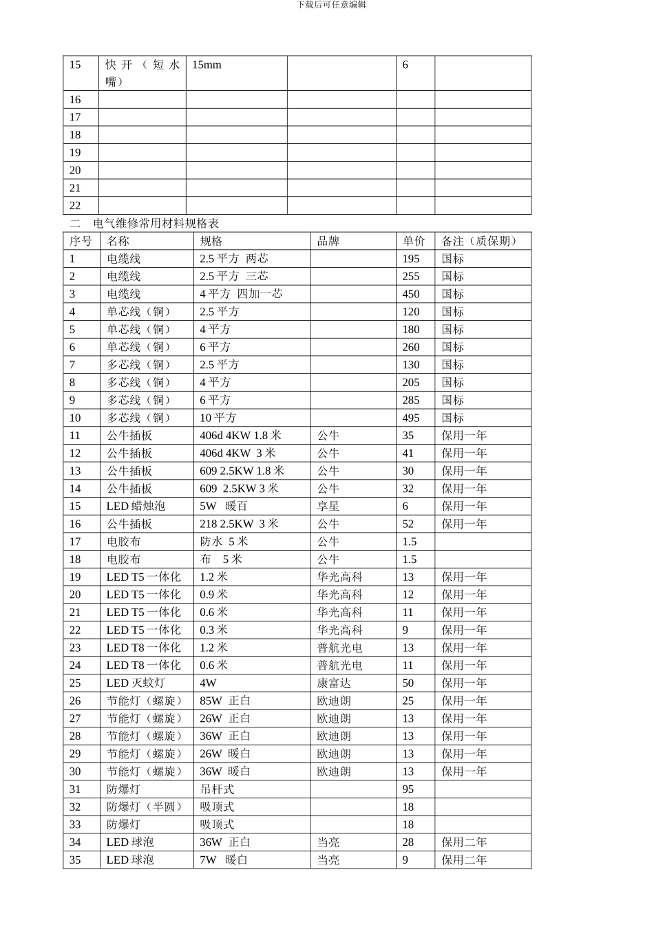 水电材料供应合同_第3页