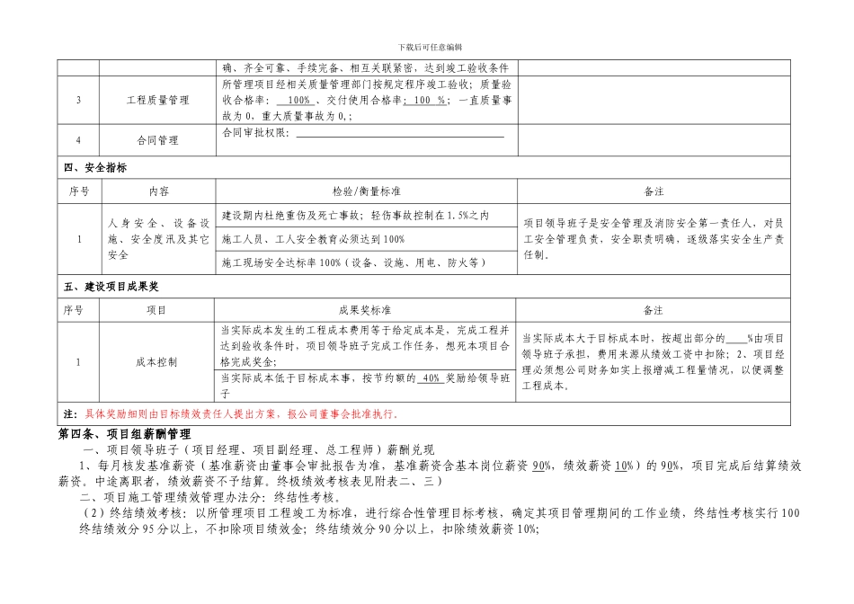 水电站绩效合同_第3页