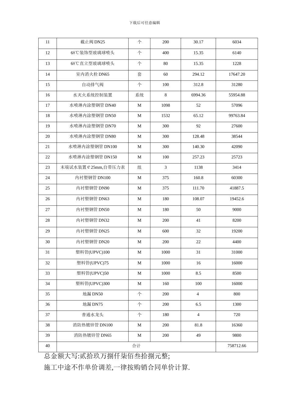 水电购销合同_第3页